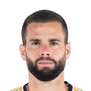 nacho real madrid sofifa|Nacho Fernández FIFA 23 Aug 24, 2023 SoFIFA.